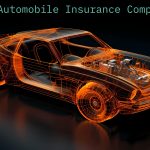 Best Automobile Insurance Companies